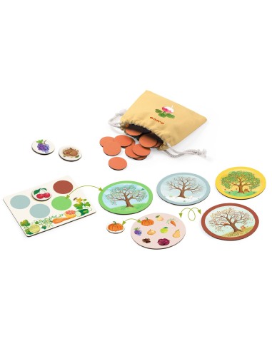 Vegeto Mondo Juego de mesa