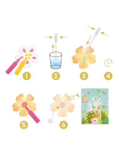 Pintura amb aigua i paper assecant