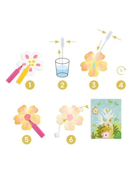 Pintura con agua y papel secante