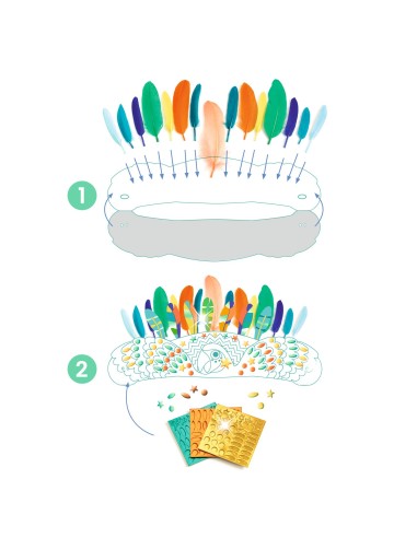 Manualidad DIY - Tocado Río