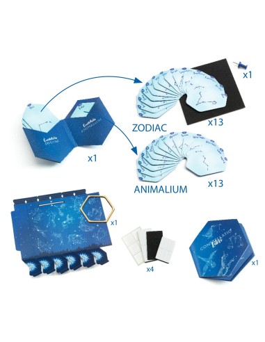 Manualitat DIY - Constel·lacions