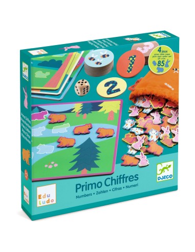 Eduludo Primo Chiffres