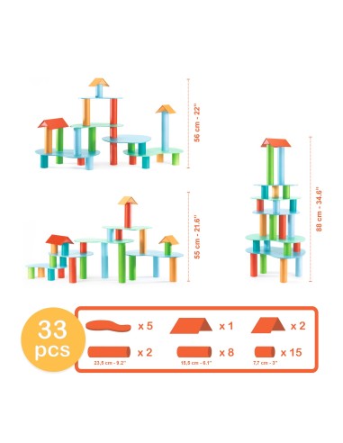 Construcción Tubulo