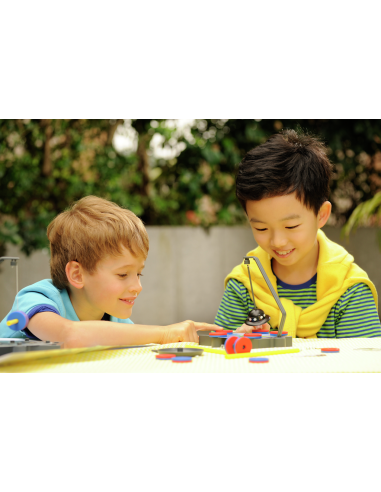 Ciencia de la Levitación