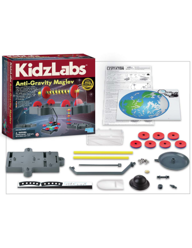 Ciencia de la Levitación