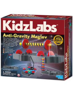 Ciencia de la Levitación