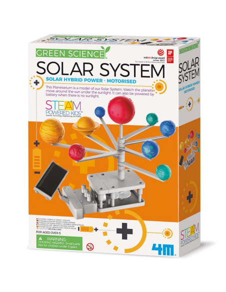 Sistema Solar motorizado