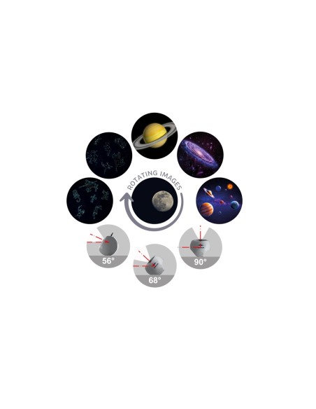 Proyector KidyStar Azul Kidywolf - Galaxia