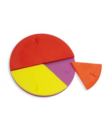 Set de fraccions Joc de matemàtiques